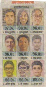 100% ICSE Board Result at RVS Academy